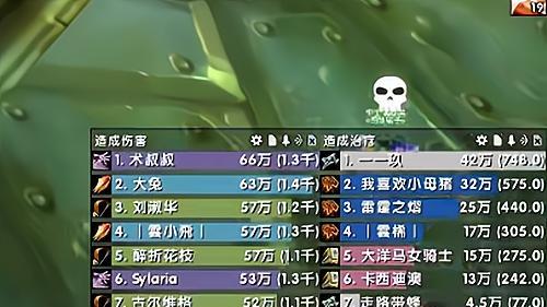 魔兽世界怀旧服|魔兽怀旧服：比奥法更强的流派！灼烧奥火DPS高续航稳，极易进本