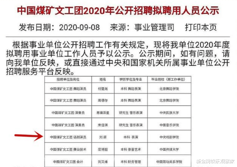 关晓彤|关晓彤进国家话剧院，刘昊然进煤矿文工团，娱乐圈明星集体考编？