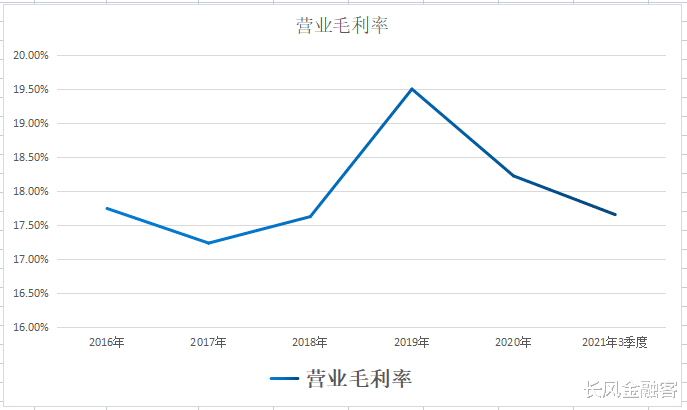 华为|氢燃料专精特新小巨人,供货华为,牵手北方稀土,利润增近30倍