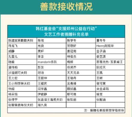 韩红|慈善不易做，因蓝天救援队指责作秀，韩红团队发长文自证清白