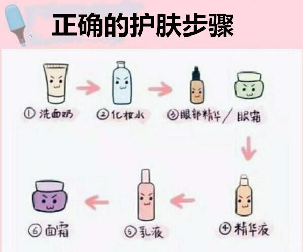 护肤品|精华液直接上脸抹？小心长闭口又伤脸，赶快学正确的使用方法