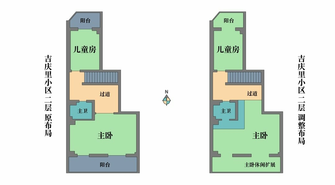 新住家居|一起围观，118平小跃层，怎么改造成“大别墅”的！