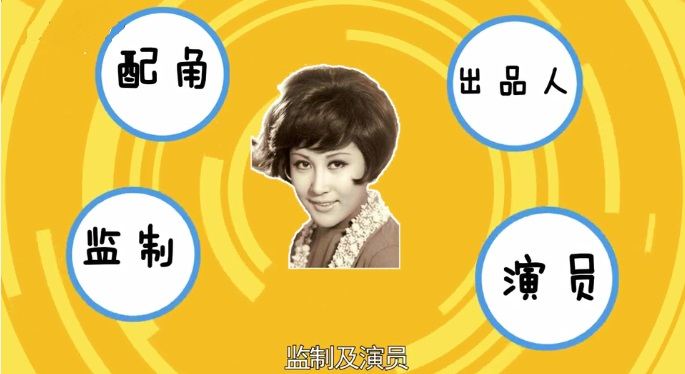 李小龙|李小龙死在她床上，向华强娶她为妻，这个叫丁佩的女人有多狠？