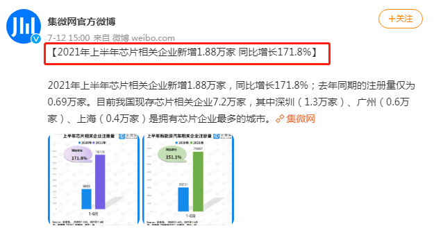 中國芯開始加速，新增1.88萬傢芯片企業，比爾蓋茨沒說錯-圖2