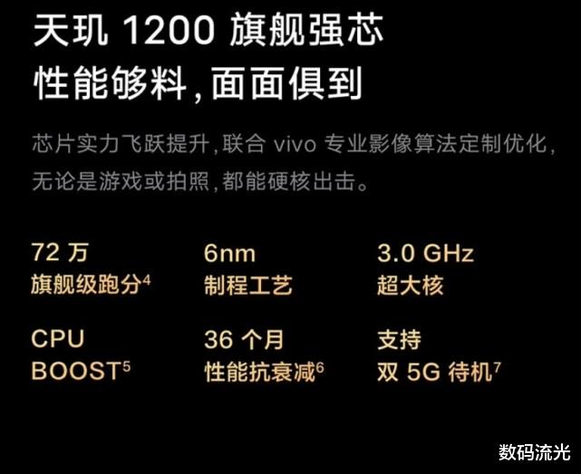 今天vivo S12系列正式开售,S12与S12 Pro该选哪个?要看这几点!