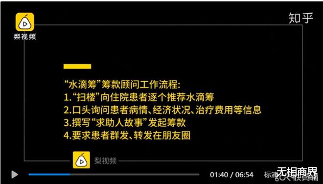 水滴筹 做慈善的也能上市？水滴筹上市的第一天，美国韭菜说不