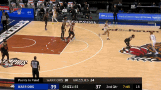 盧卡·東契奇|40分！維金斯演吧！出手就讓庫里哭！他賽季報銷也能進12記三分