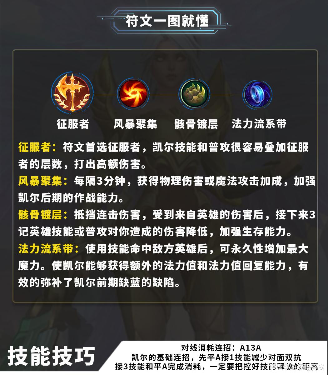 凯尔|《英雄联盟手游》新英雄凯尔技能机制全面解析,中后期无敌,上分必选英雄