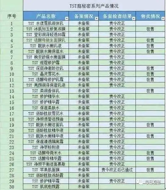 娱乐圈|张庭夫妇公司涉嫌传销被查，内幕曝光：他们洗脑了半个娱乐圈