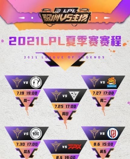 桃小菁的|Caps新发现“秃了也强了”！网爆V5将和NIP合并上市