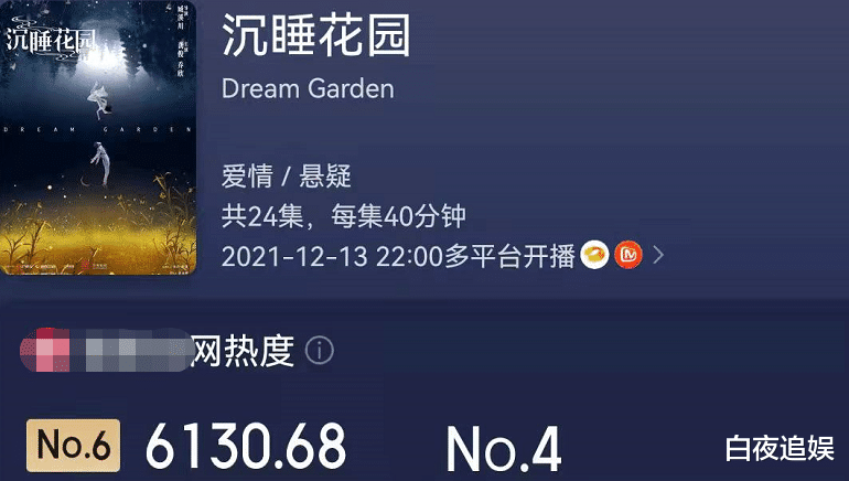 芒果台|芒果台又抓到了王牌剧，上线2天冲上热度榜，龚俊不愧是新晋顶流