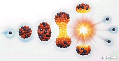 香港 中国人将享用无尽能源？人造太阳即将面世，温度达1.6亿度