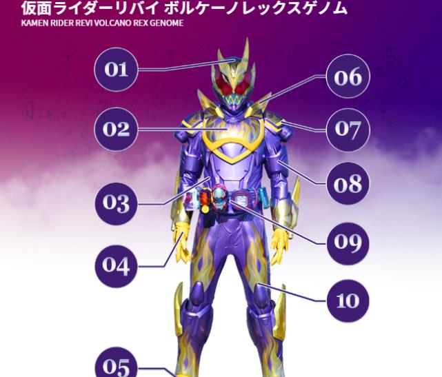 火山|假面骑士Revi火山暴龙官方设定公开,拥有火山爆发式的战力