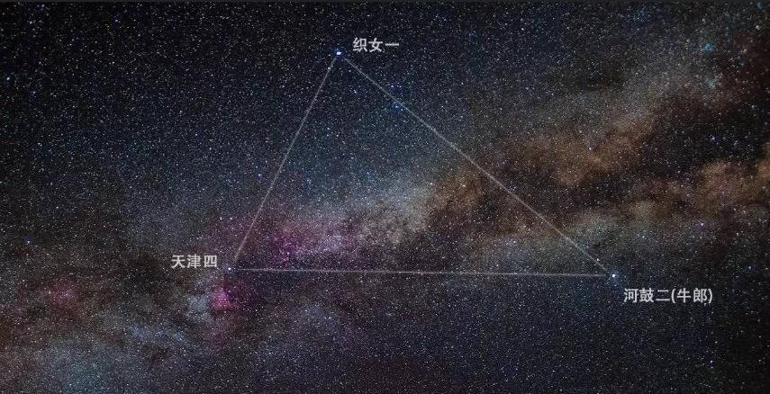 达·芬奇 这是天文学家绘制的银河系三维立体图！无法想象，银河系竟是这样