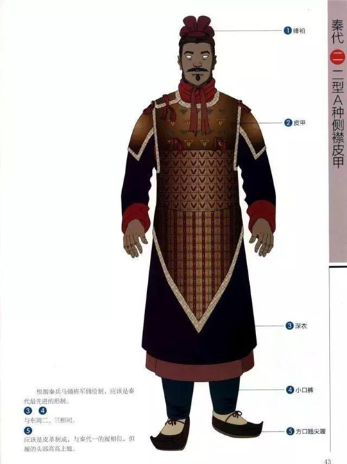 明光|盘点历代的盔甲，唐明光、宋步人、明山纹，哪种盔甲好看又实用？