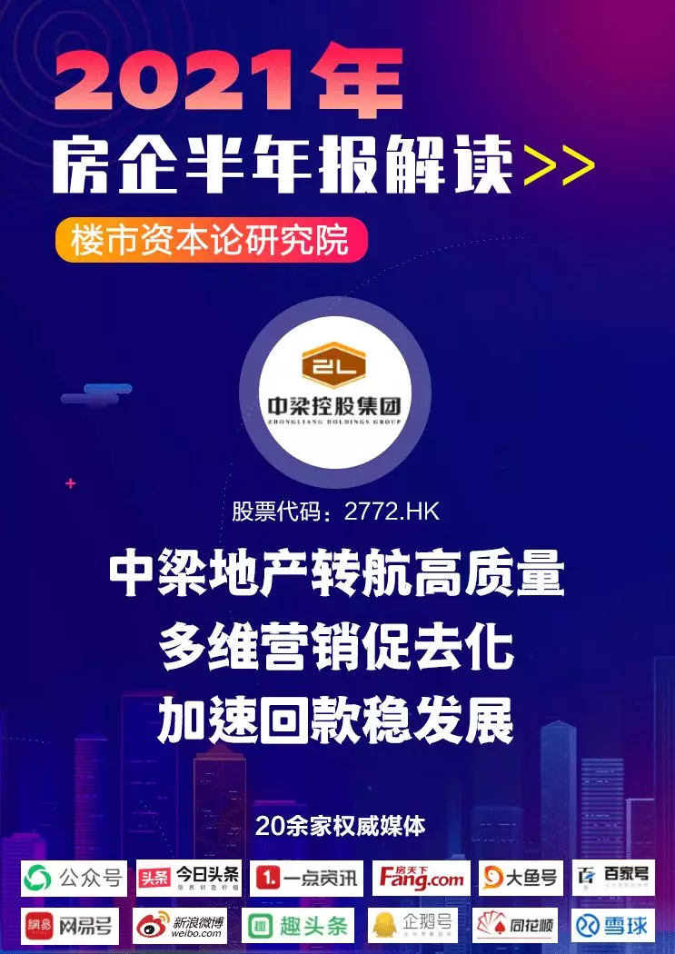 房产证|中梁地产转航高质量：多维营销促去化、加速回款稳发展