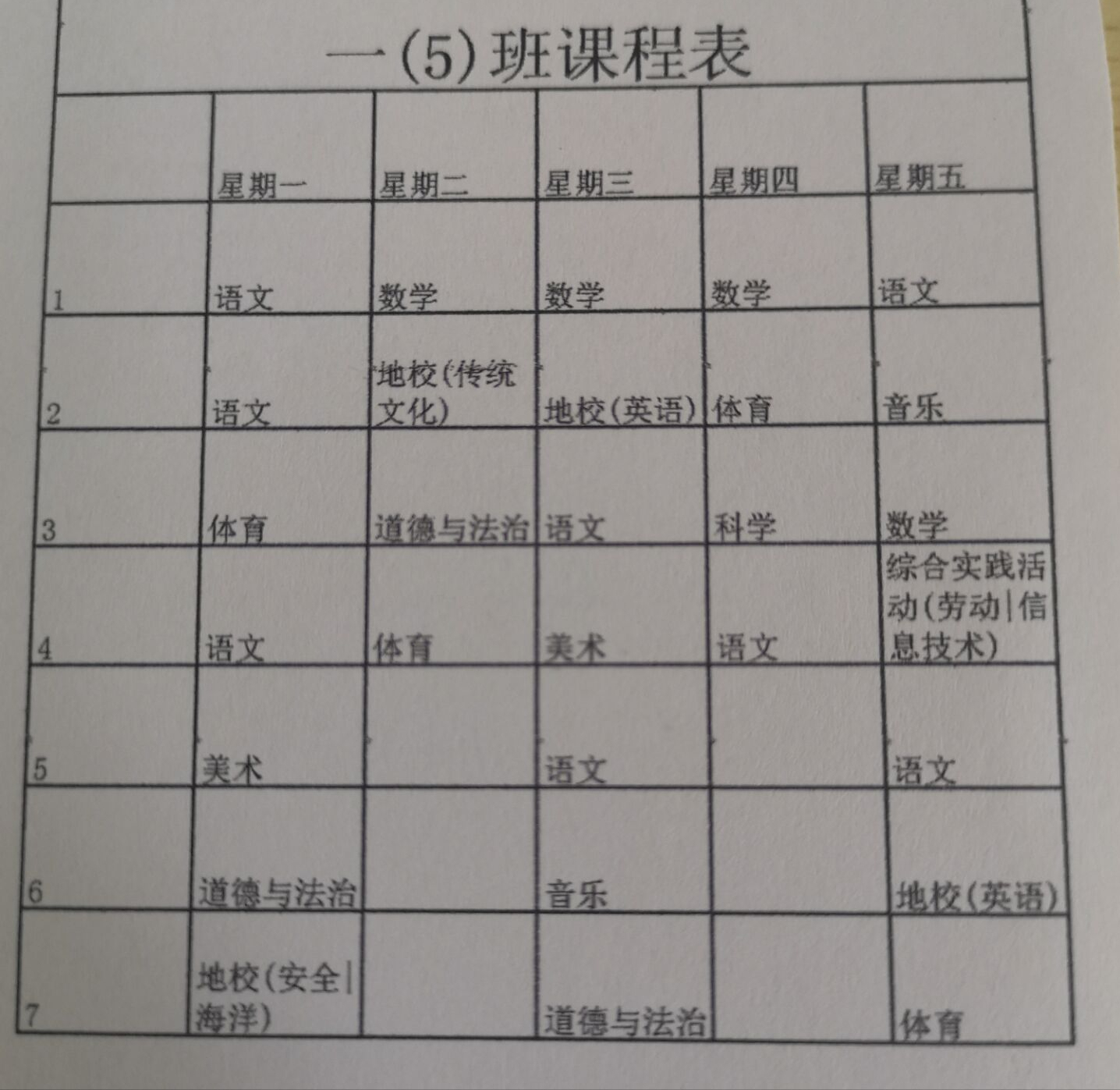 禾禾是个小姑娘|农村、小县城、中大型城市小学相比，差别在哪？3个方面很明显