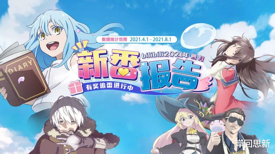 bilibili|B站公布新番报告：整体情况比较“拉”，第一名在走下坡？