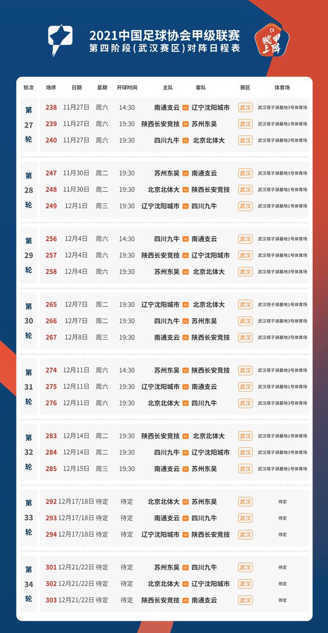 冲超|中甲回归！冲超组精彩来袭，保级组难兄难弟，躺平组坐看大戏