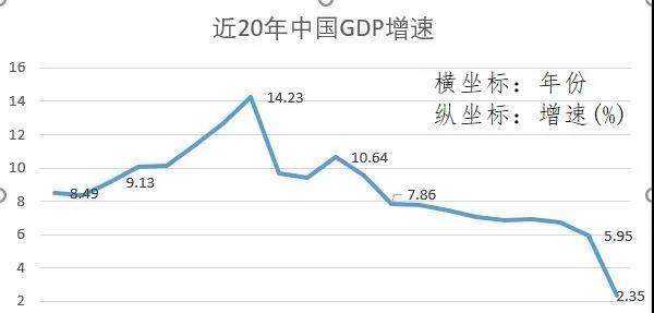清华大学|2021年70%的清华毕业生进体制：宇宙的尽头是编制？