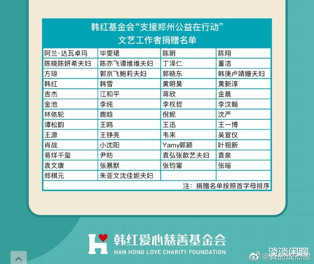 肖战|肖战影响力远播海外获盛赞!连捐两次尽显正能量!做公益也要抢?