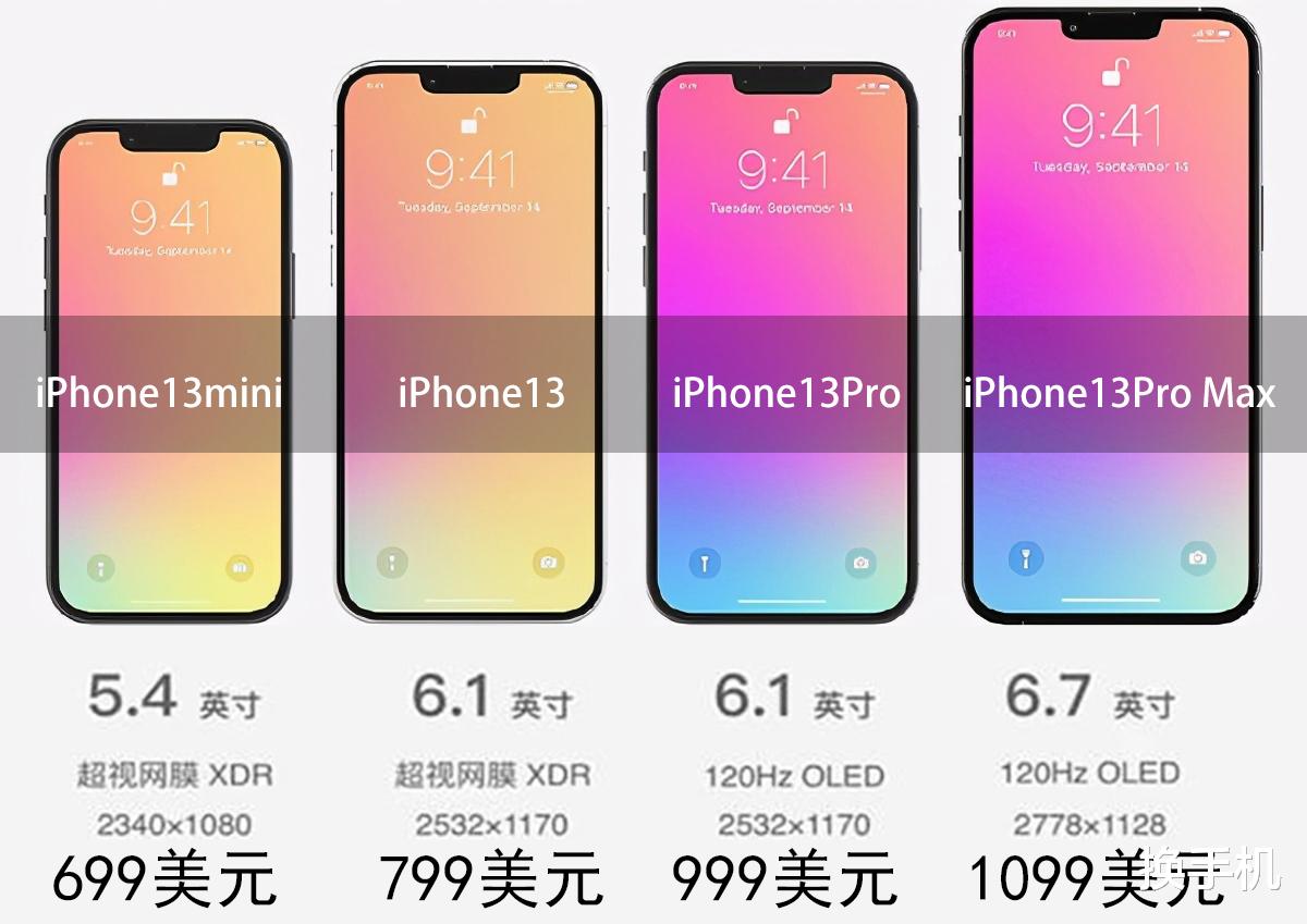 iphone13|iPhone13储存规格和售价曝光，Pro和Max砍掉了256GB“黄金版”？