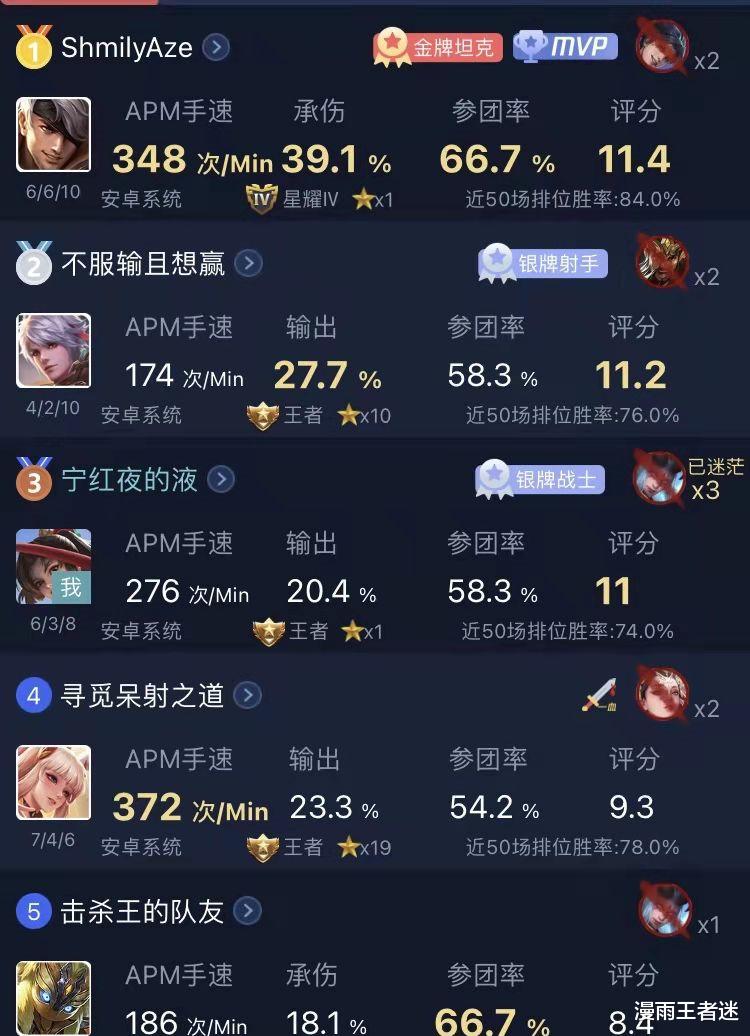 ag战队|AG被estar打醒，训练赛出现新阵容：初晨、久诚替补，一诺转打野