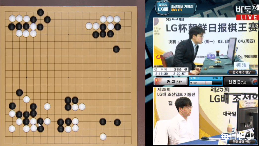 柯洁|今日赛事2.1——第25届LG杯决赛三番棋首局柯洁vs申旻埈
