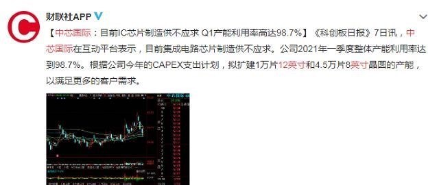 90后宝妈经验|中芯国际用实际行动，验证中国院士的判断，补齐国产芯片的短板