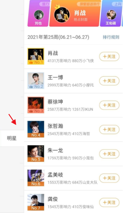 龚俊|明星超话人气大洗牌！王一博超龚俊1500万票，榜首雷打不动