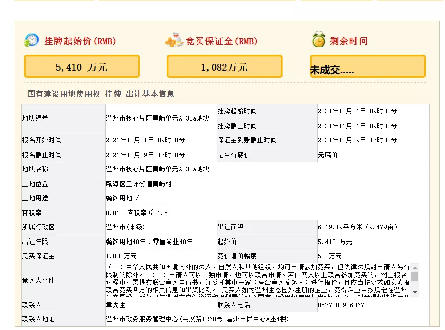 租赁|市区热门板块最新规划出炉，但今天流拍一宗地块！