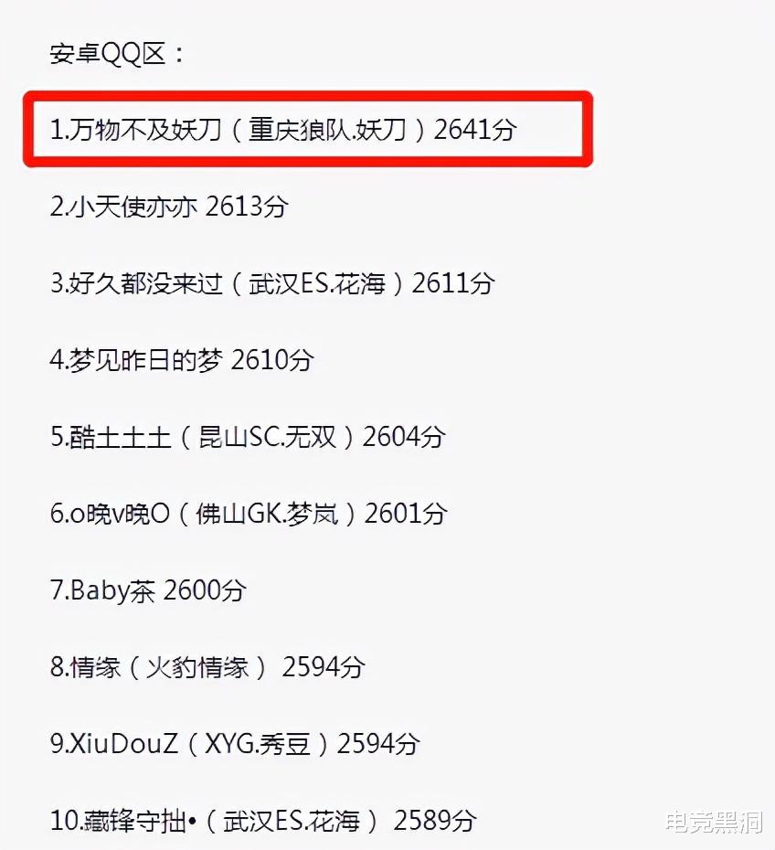 国服|KPL成功人士：妖刀斩获六射手国服，还是2021最后一个巅峰第一