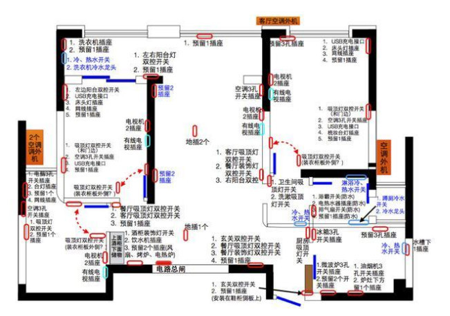 新房入住3个月!跪地总结14条血淋淋的装修教训,脑子灌了浆糊!