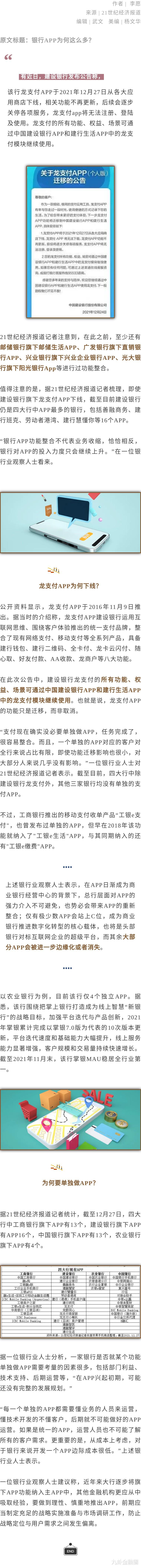 喻言 九卦| 银行APP“瘦身”的背后……