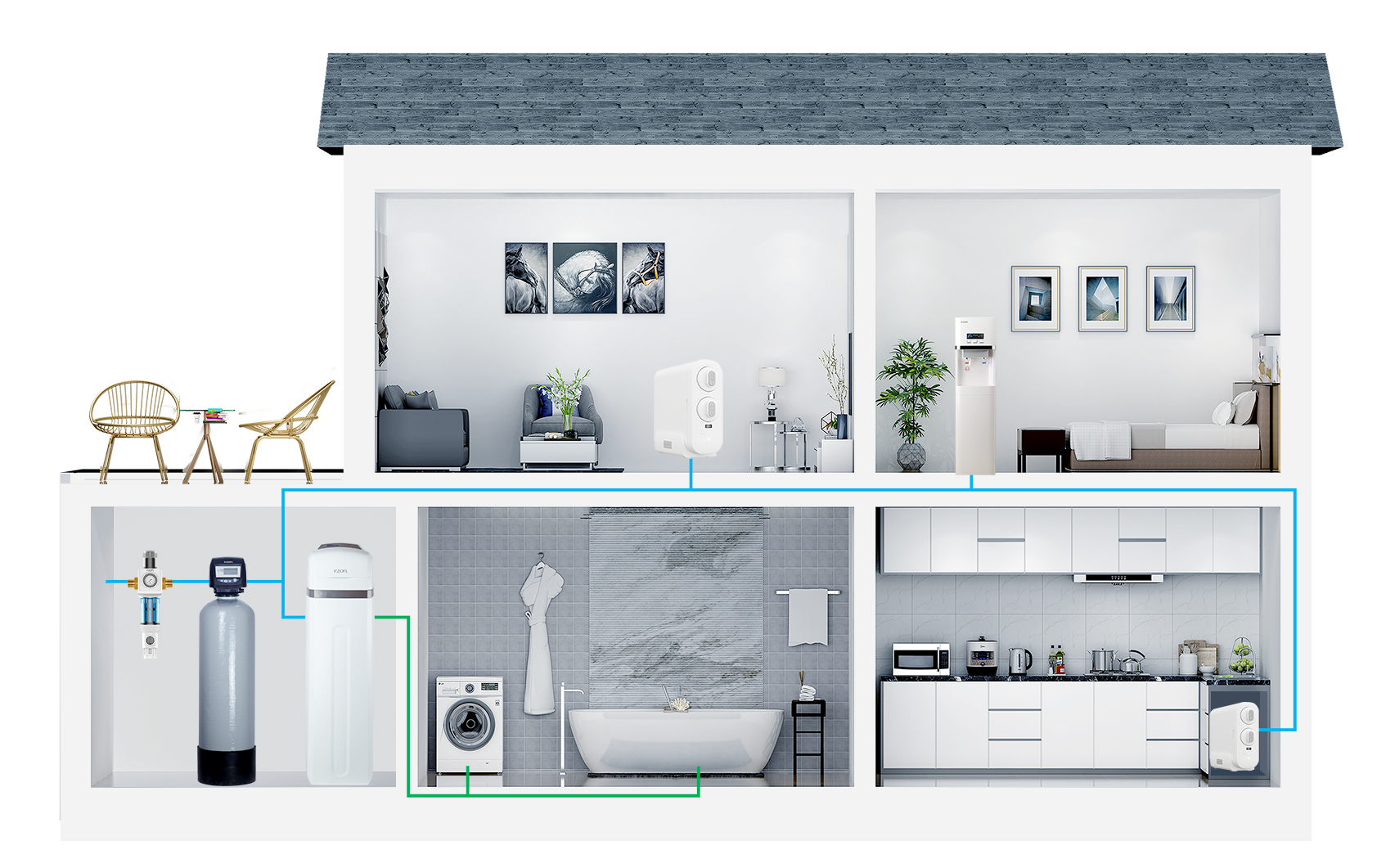 村上二树 美国KAOFL净水系统解决八大用水问题