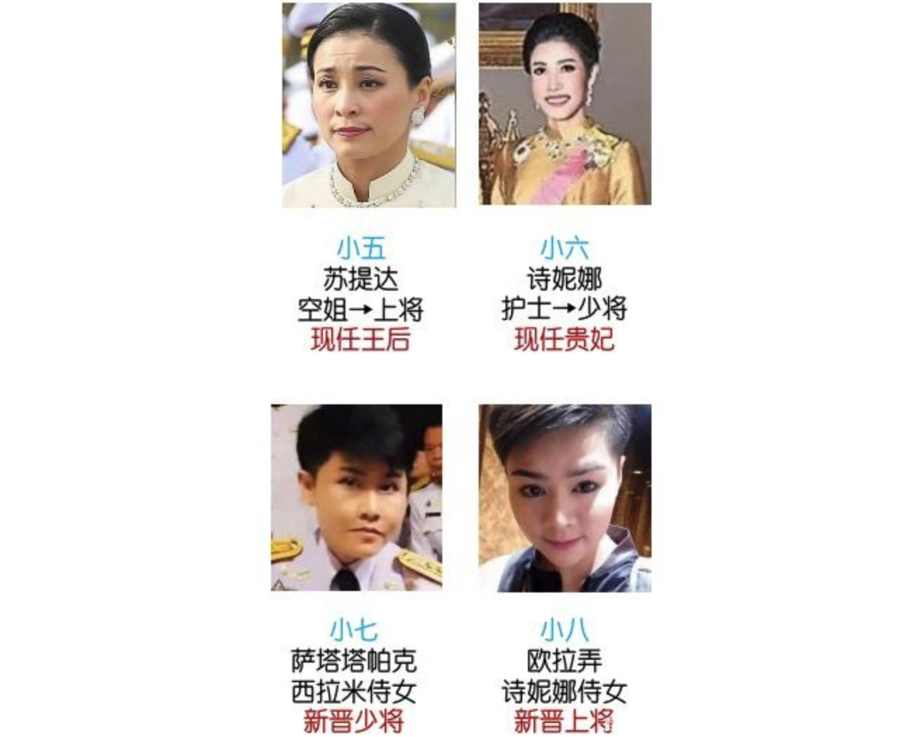 诗妮娜|泰王为新妃子染黑发，诗妮娜突然失宠地位尴尬，苏提达容颜焕发