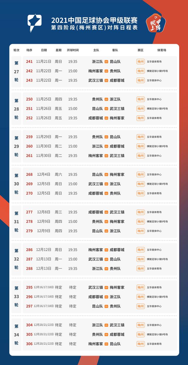 冲超|中甲回归！冲超组精彩来袭，保级组难兄难弟，躺平组坐看大戏