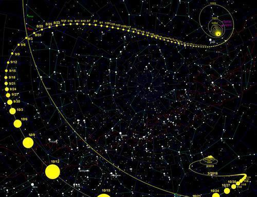 哈佛天文学家:A级外星文明在实验室里造出了我们的宇宙
