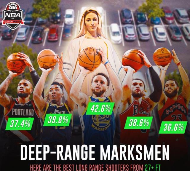 杨幸幸聊奇闻|超远三分球谁最准？美媒公布命中率前五排名：库里第一利拉德第四