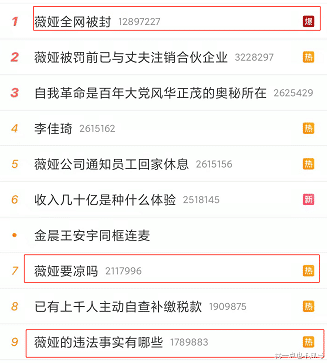 薇娅|比王力宏更大的瓜来了！网友：这一对，也瞒不住了