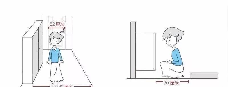 入户门两边都是墙，并且都不能拆，该怎样做鞋柜？