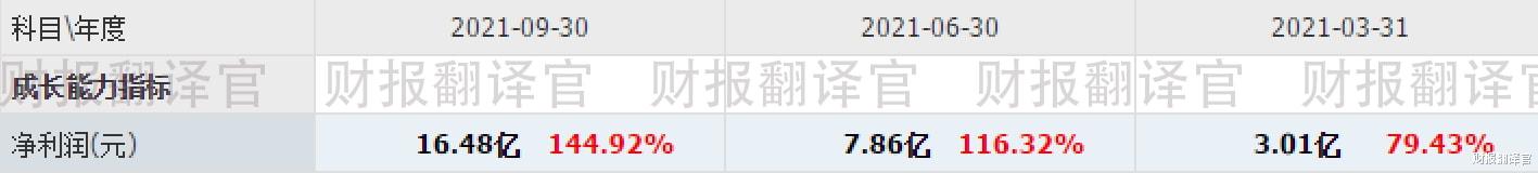 芯片|闪存芯片累计销售100亿颗, 销量居全球第3的企业, 股价竟遭拦腰斩断