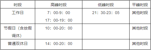 品牌东莞 注意啦！东莞地铁2号线服务时间调整了