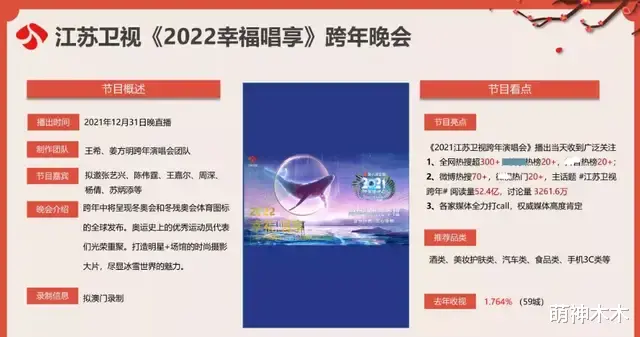 春晚|卫视跨年春晚项目出炉：流量明星仍是座上宾，运动健儿成新宠