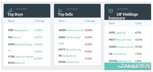 ZAKER新闻 日本、瑞士央行股价为何突然暴涨？外国散户又开始表演了