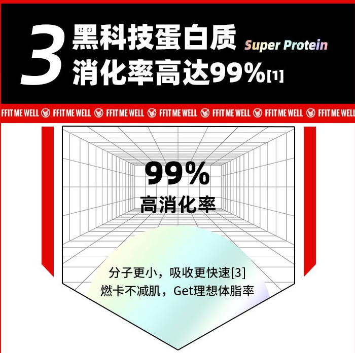 麦片 低碳减肥|扒皮7款网红代餐，揭穿减肥界又一骗局！