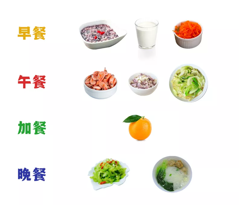 养生|知俏瘦身：不知道吃什么？一周减肥食谱推荐！