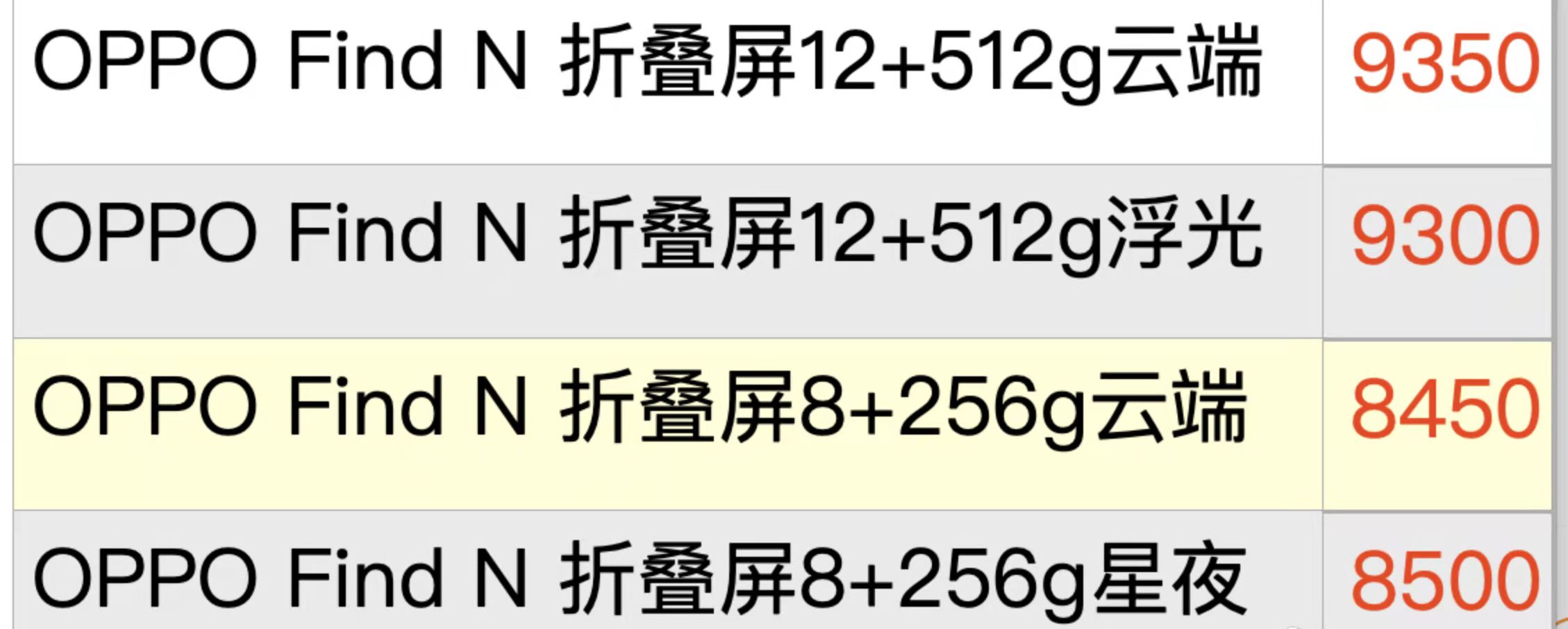 Windows11|最强折叠屏实锤！Find N一周销量超两万台，黄牛加价800都要收