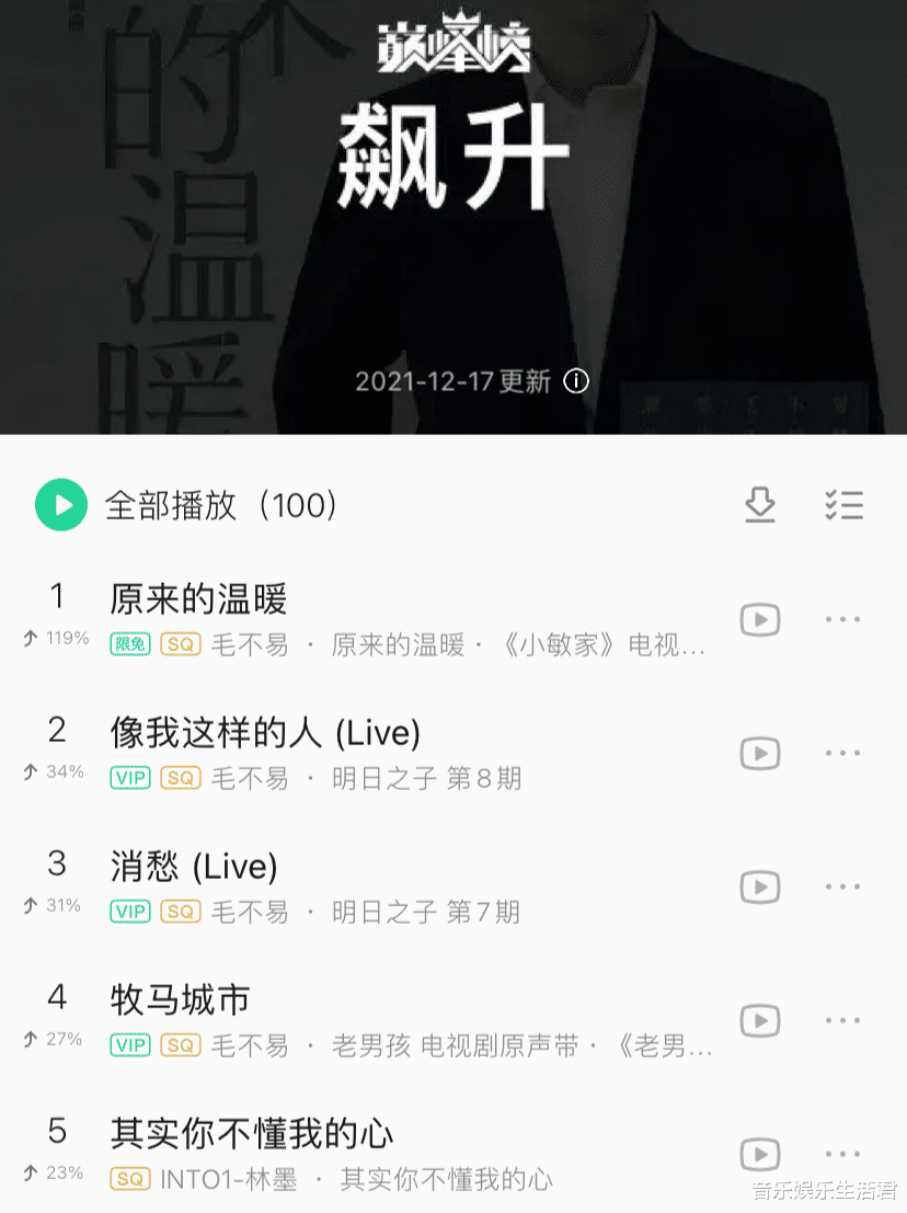 周杰伦|音乐排行榜：飙升榜都来自毛不易，巅峰热歌一直属于周杰伦