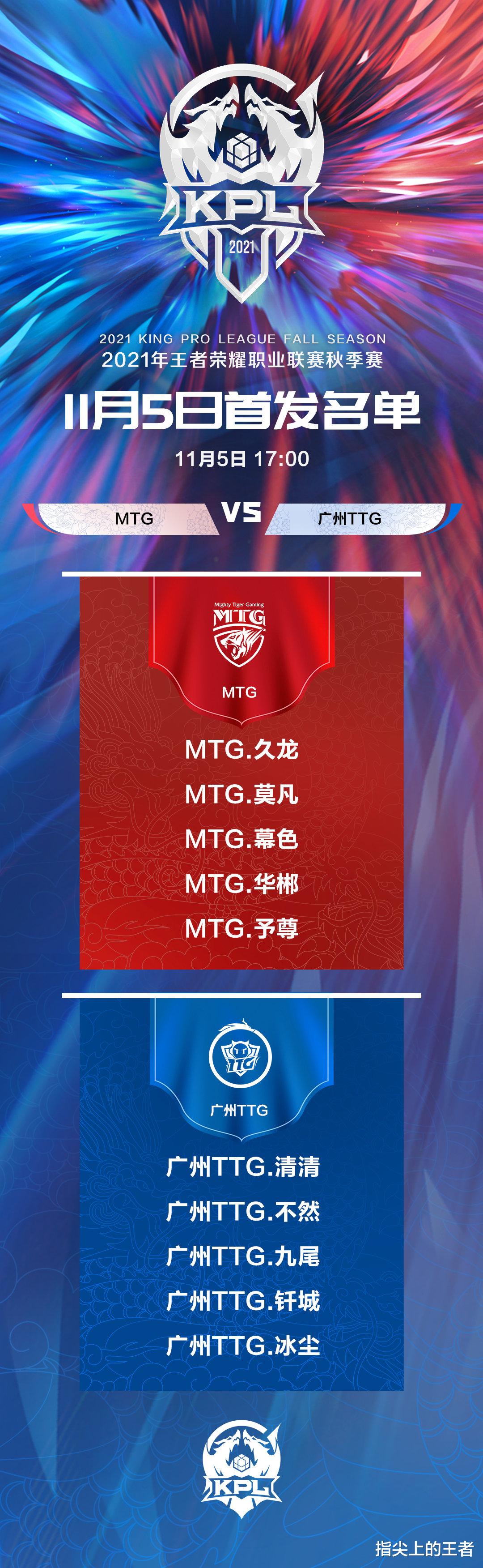 国服|11.5日首发，MTG求突破辅助换人，estar千世替补，清融回归首秀